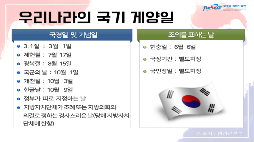 6월은 호국보훈의 달 관련사진 4