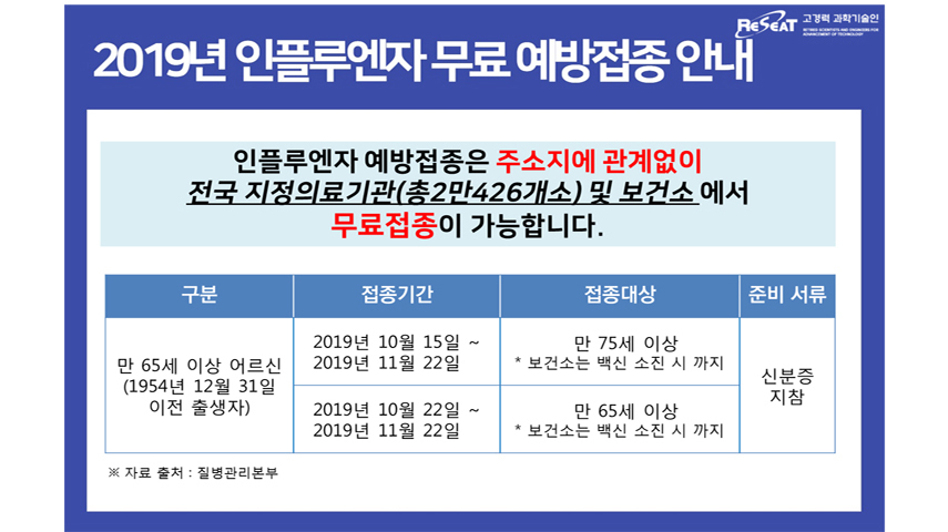 감기와 독감 차이점에 대해 알고 계신가요?  관련사진 8