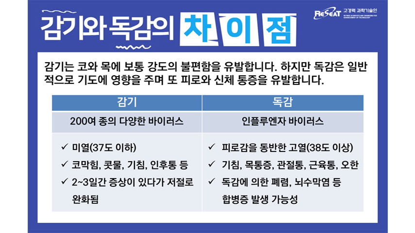 감기와 독감 차이점에 대해 알고 계신가요?  관련사진 4