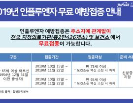 감기와 독감 차이점에 대해 알고 계신가요?  관련사진 8 보기