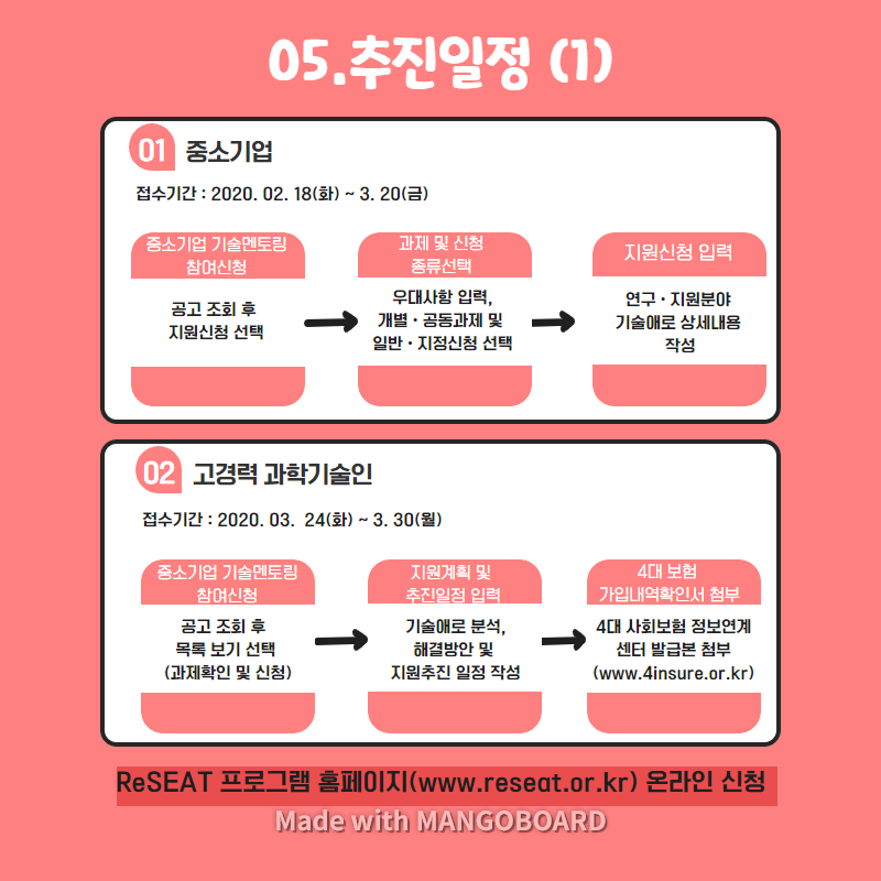 중소기업 기술멘토링 사업신청 안내 관련사진 6