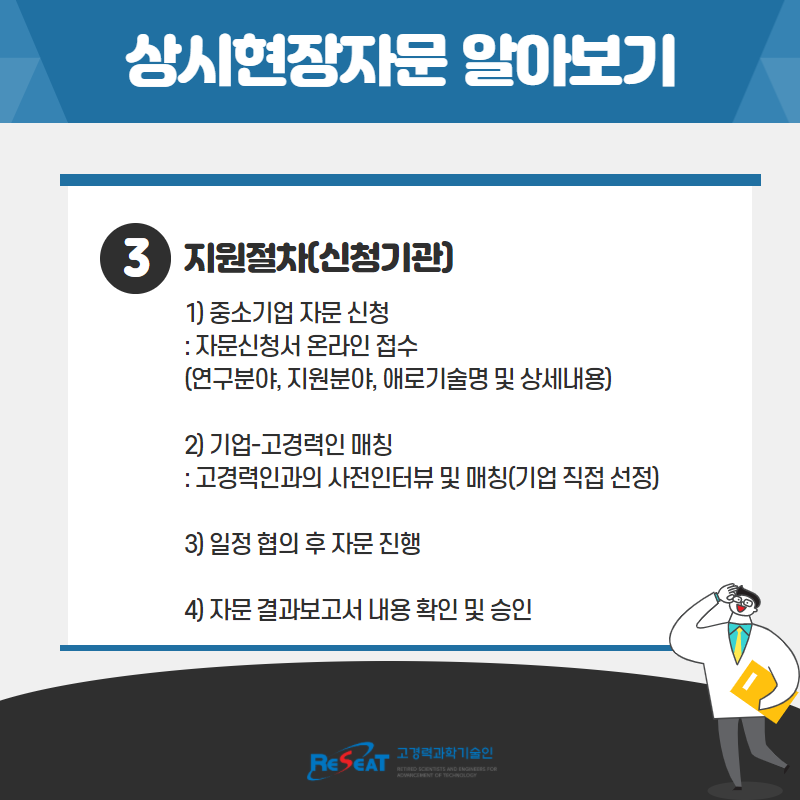 2021년 상시현장자문 사업 안내 관련사진 4