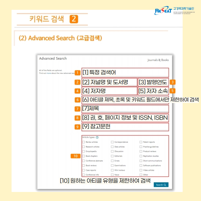 첨단기술정보검색(ScienceDirect) 매뉴얼 요약 안내 관련사진 5