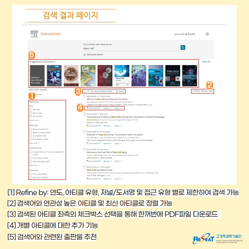 첨단기술정보검색(ScienceDirect) 매뉴얼 요약 안내 관련사진 6