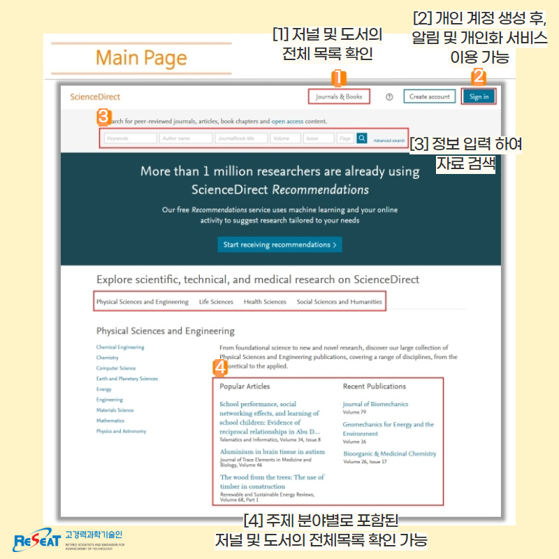 첨단기술정보검색(ScienceDirect) 매뉴얼 요약 안내 관련사진 3