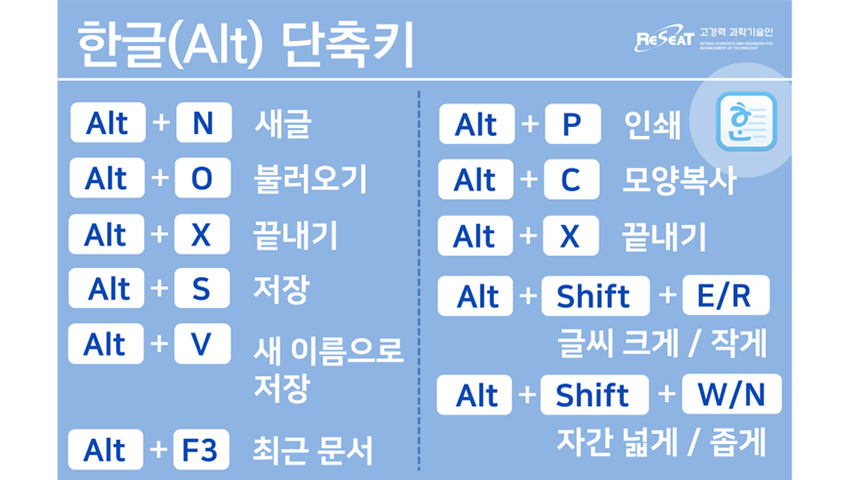 알아두면 유용한 오피스 단축키 관련사진 8