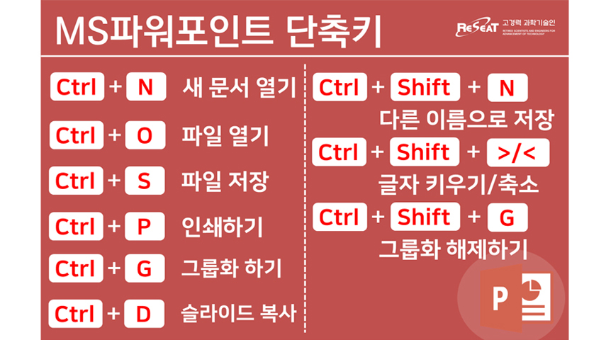 알아두면 유용한 오피스 단축키 관련사진 6