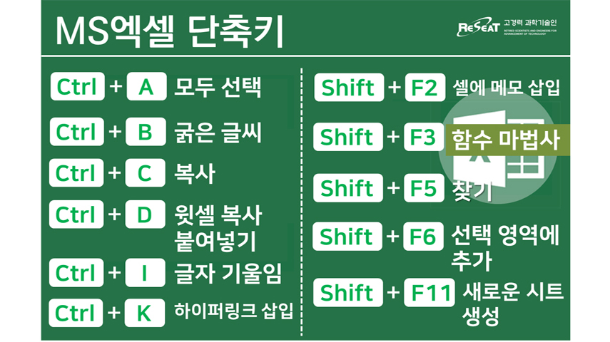 알아두면 유용한 오피스 단축키 관련사진 4