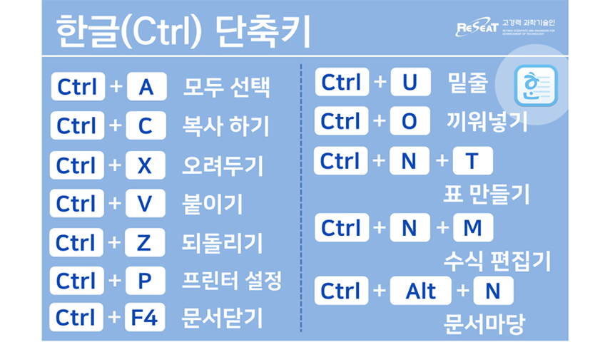 알아두면 유용한 오피스 단축키 관련사진 7