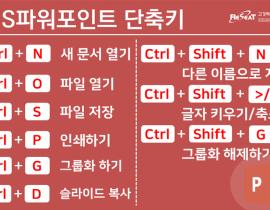 알아두면 유용한 오피스 단축키 관련사진 6 보기