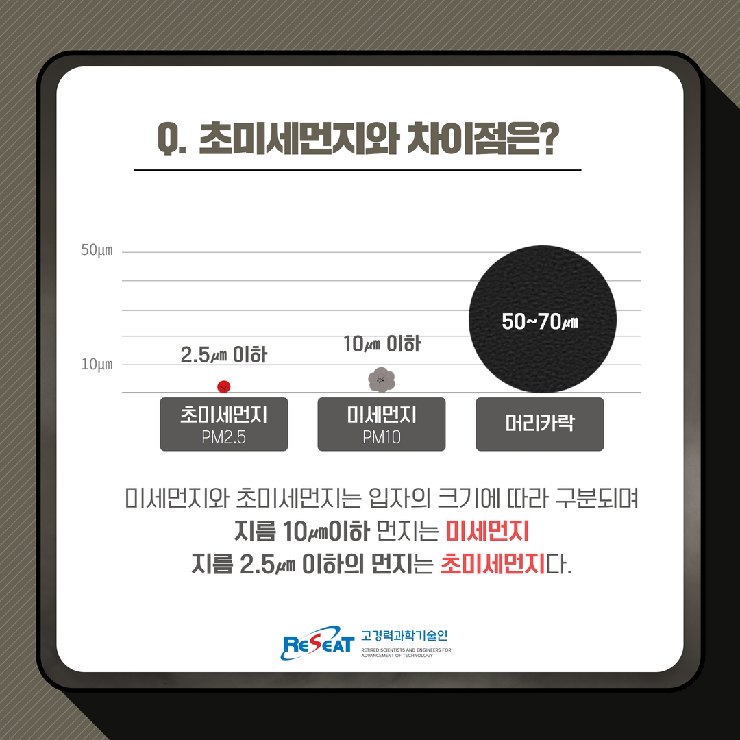 미세먼지에 대처하는 행동요령 관련사진 5