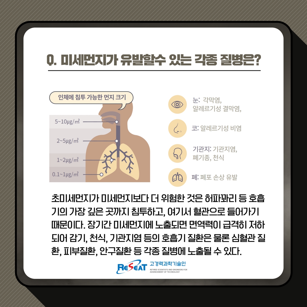 미세먼지에 대처하는 행동요령 관련사진 8