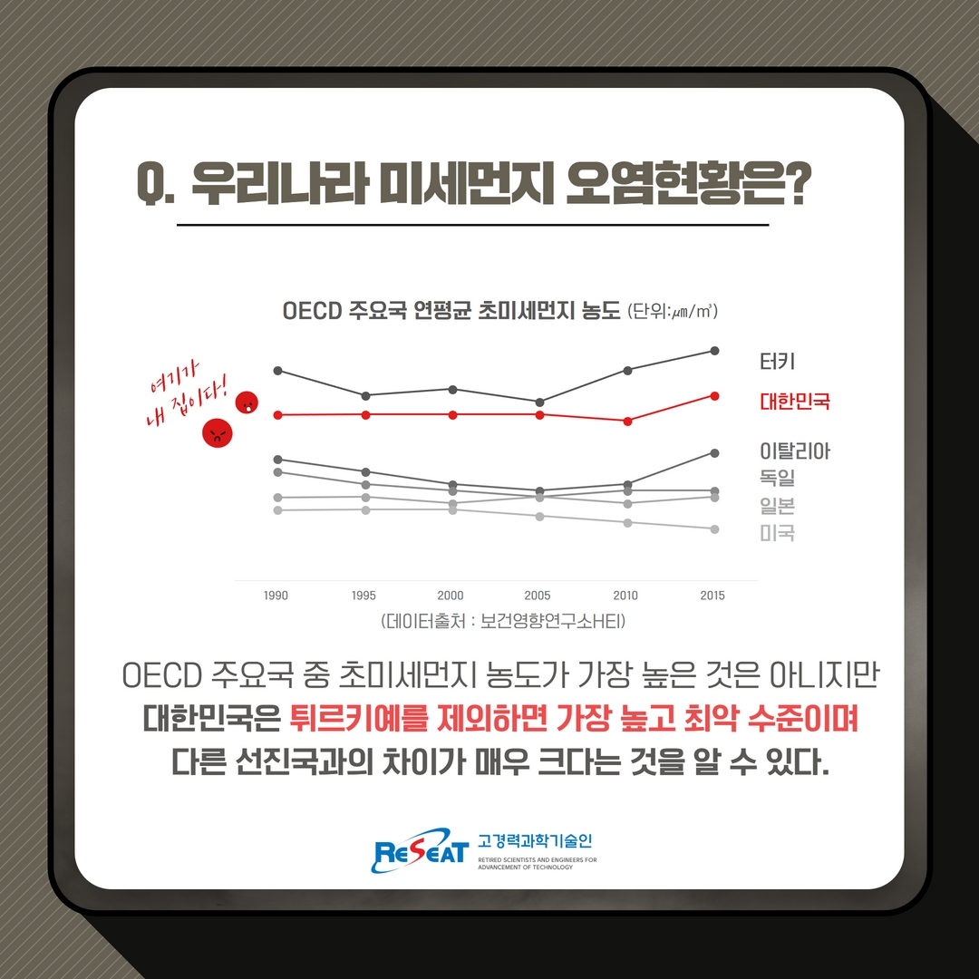 미세먼지에 대처하는 행동요령 관련사진 7