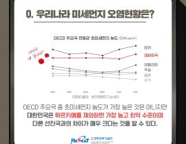 미세먼지에 대처하는 행동요령 관련사진 7 보기