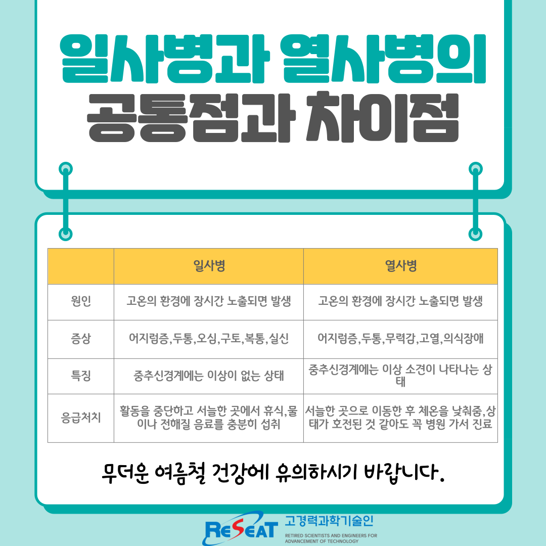 <무더운 여름철, 일사병과 열사병의 차이> 관련사진 6